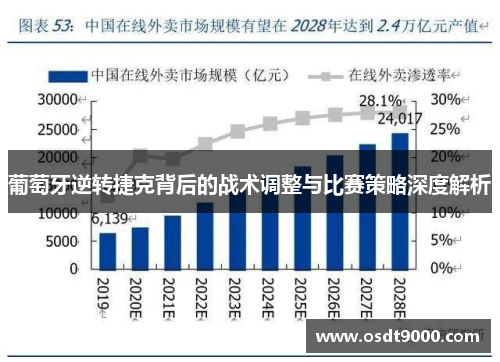 葡萄牙逆转捷克背后的战术调整与比赛策略深度解析