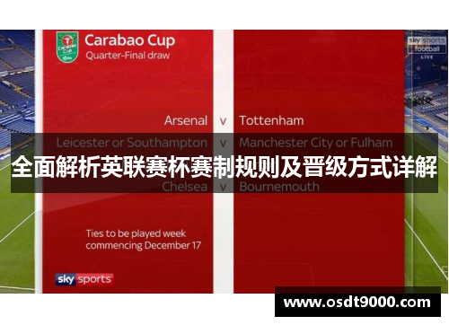 全面解析英联赛杯赛制规则及晋级方式详解