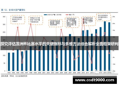 探究评估澳洲杯比赛水平的关键指标与多维方法综合解析全面框架研判